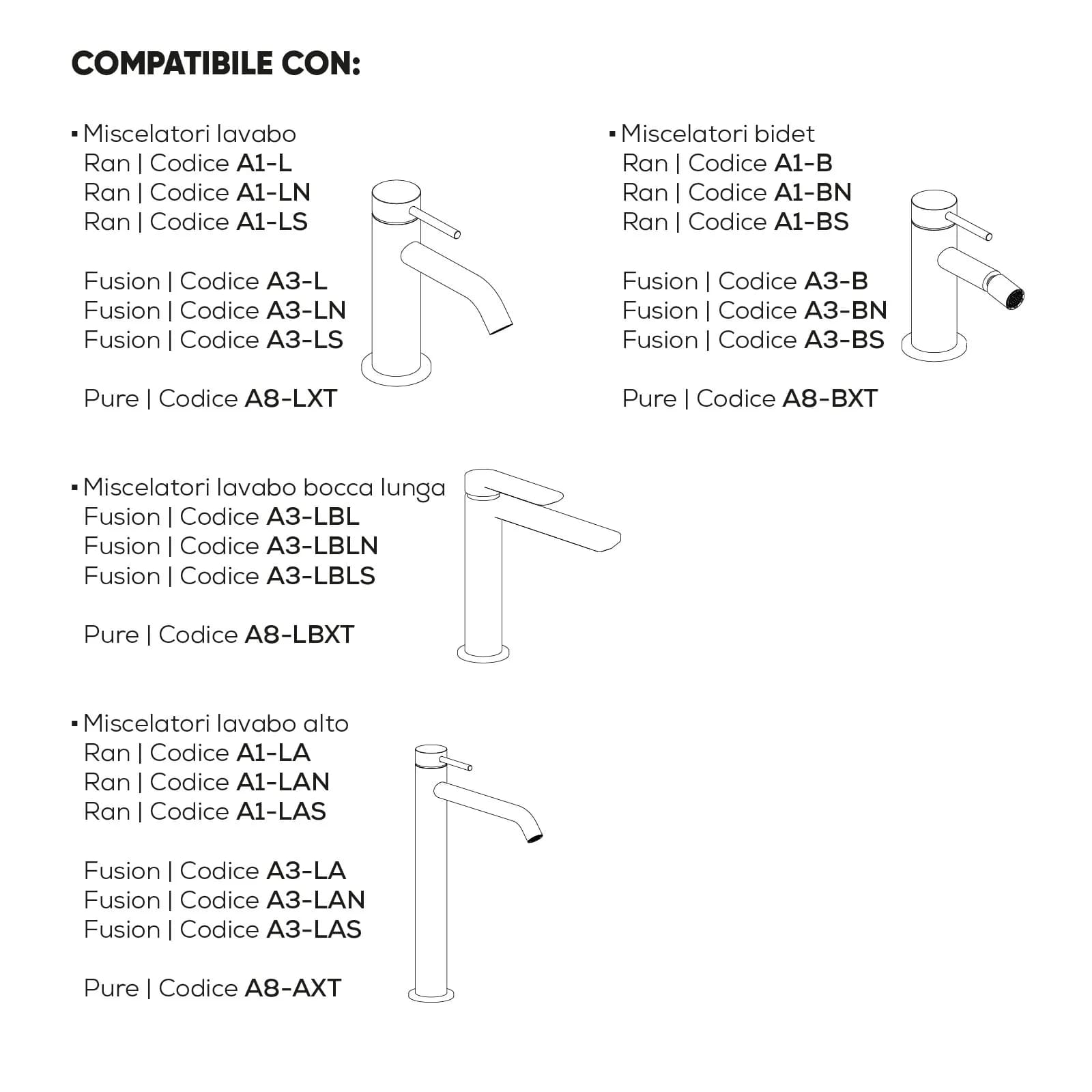 Cartuccia per miscelatore lavabo a muro - Ran