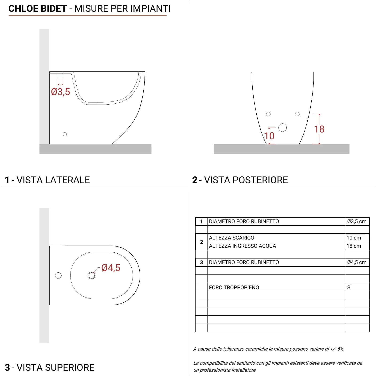 Coppia di sanitari filomuro in ceramica rimless e scarico ciclonico con copriwc softclose - Chloe