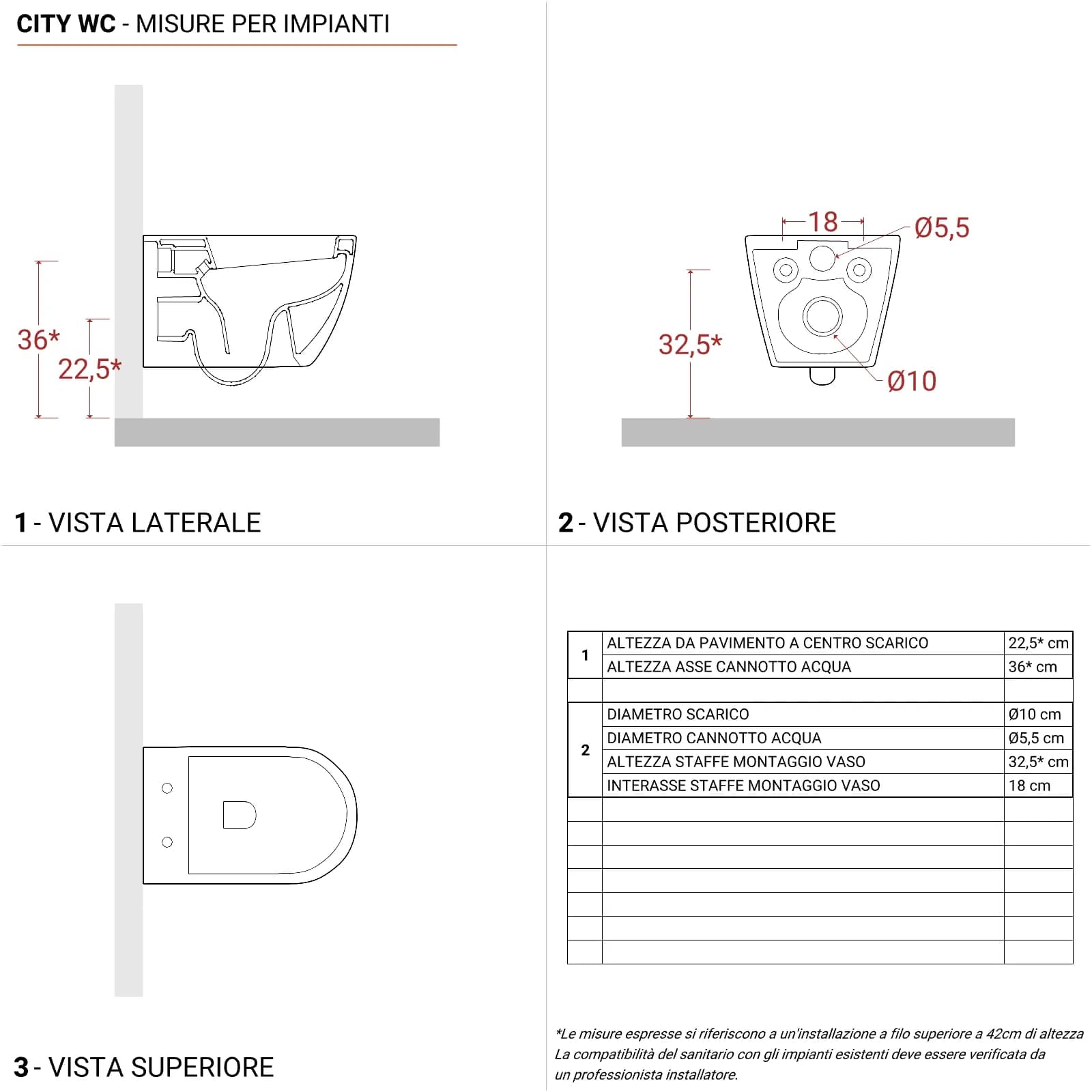 Coppia di sanitari sospesi in ceramica rimless con copriwc softclose - City