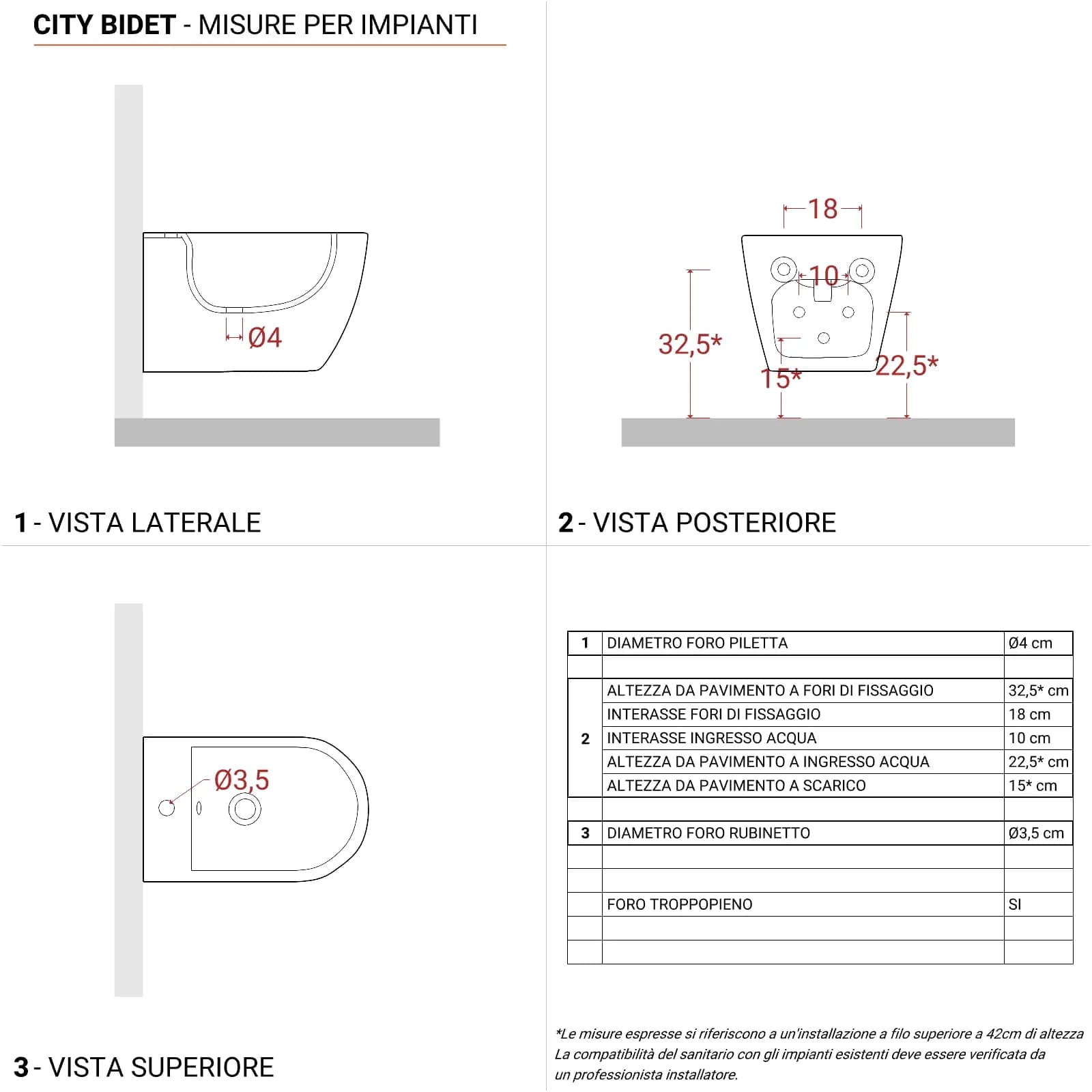 Coppia di sanitari sospesi in ceramica rimless con copriwc softclose - City