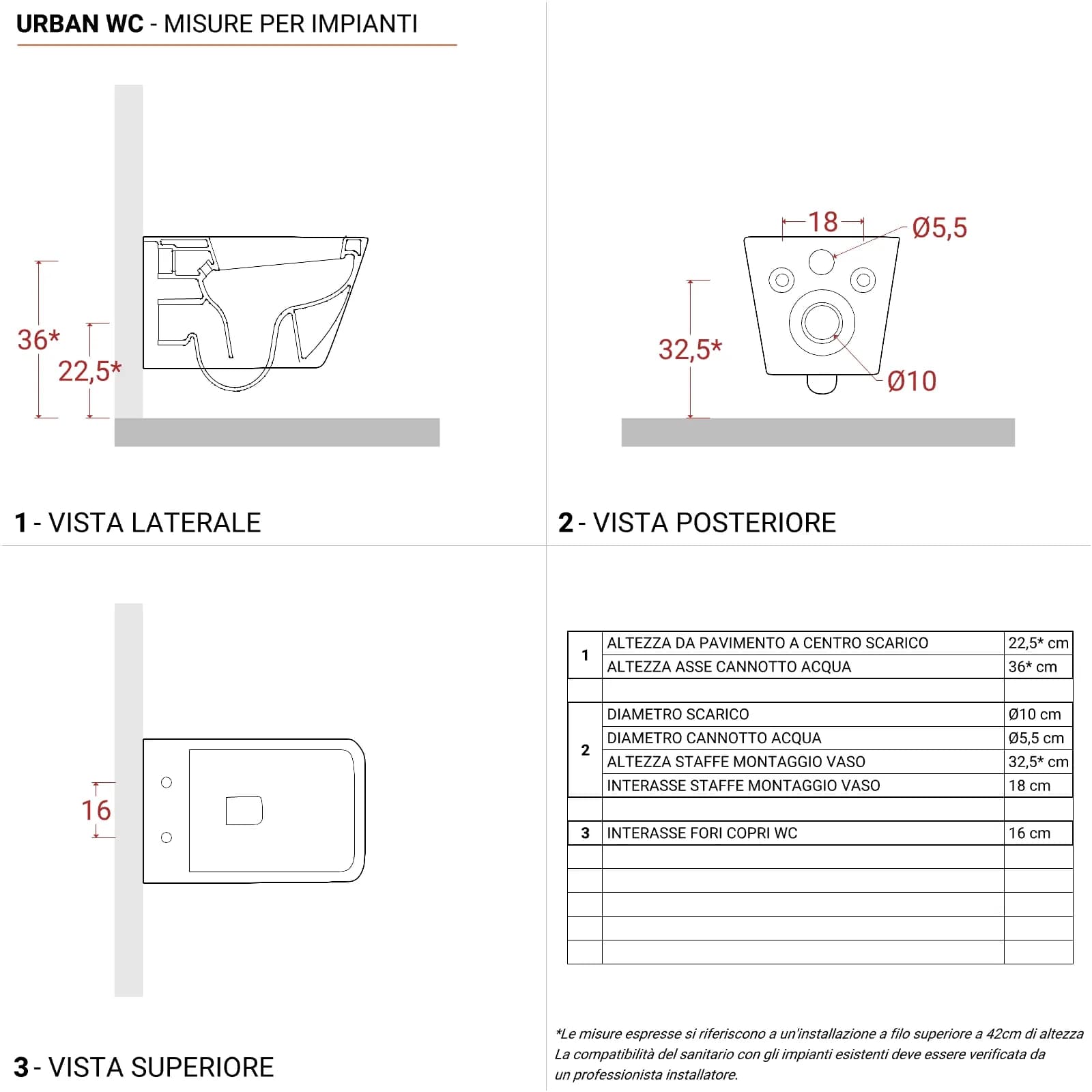 Coppia di sanitari sospesi in ceramica rimless con copriwc softclose - Urban