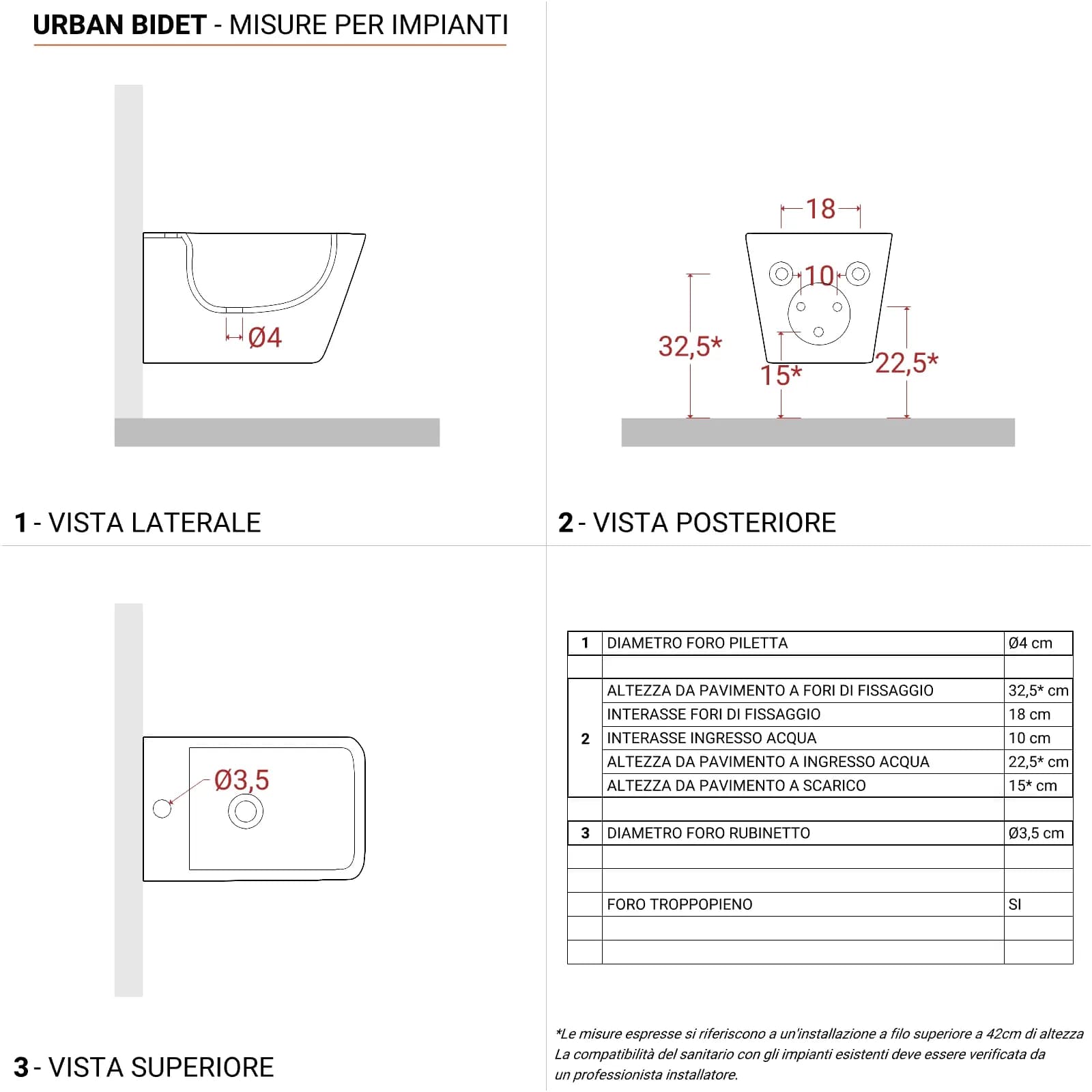 Coppia di sanitari sospesi in ceramica rimless con copriwc softclose - Urban