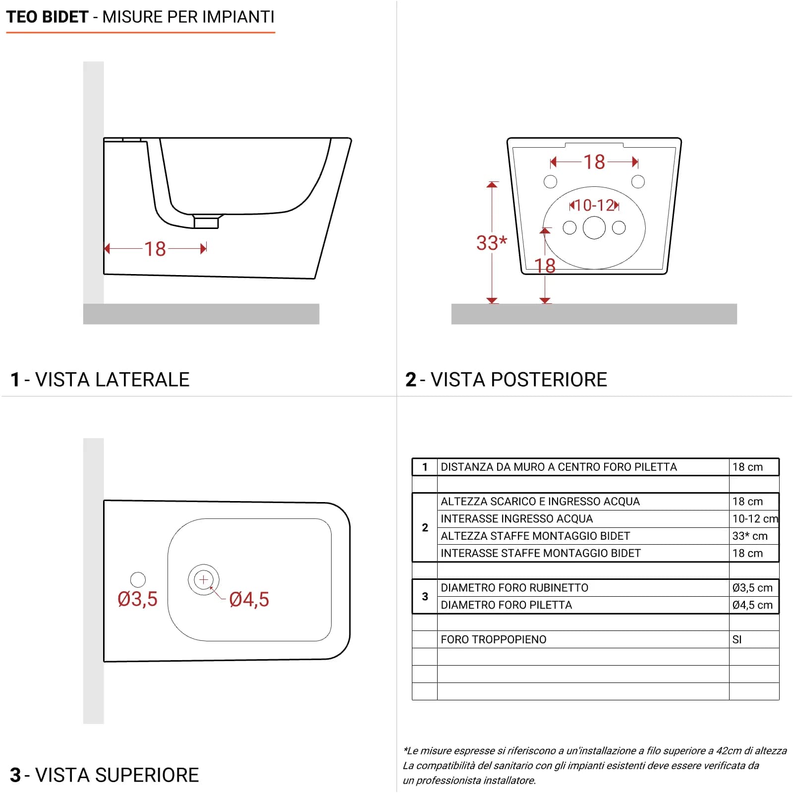 Sanitari sospesi risparmio idrico sedile SoftClose - Teo