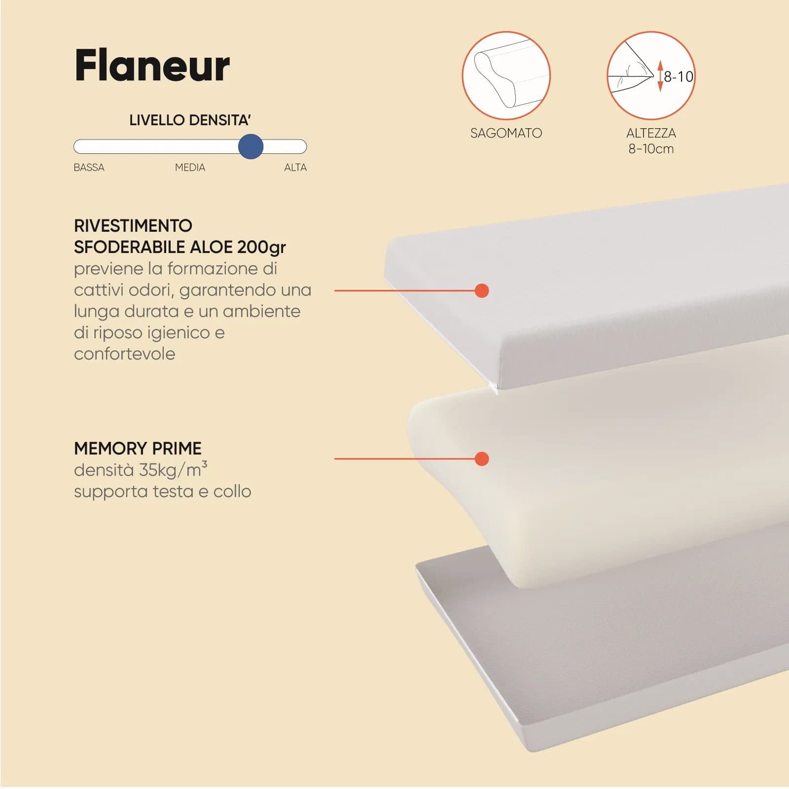 Guanciale cervicale sfoderabile 42x67 cm in Memory Prime con rivestimento Aloe h 8 -10 cm - Flaneur