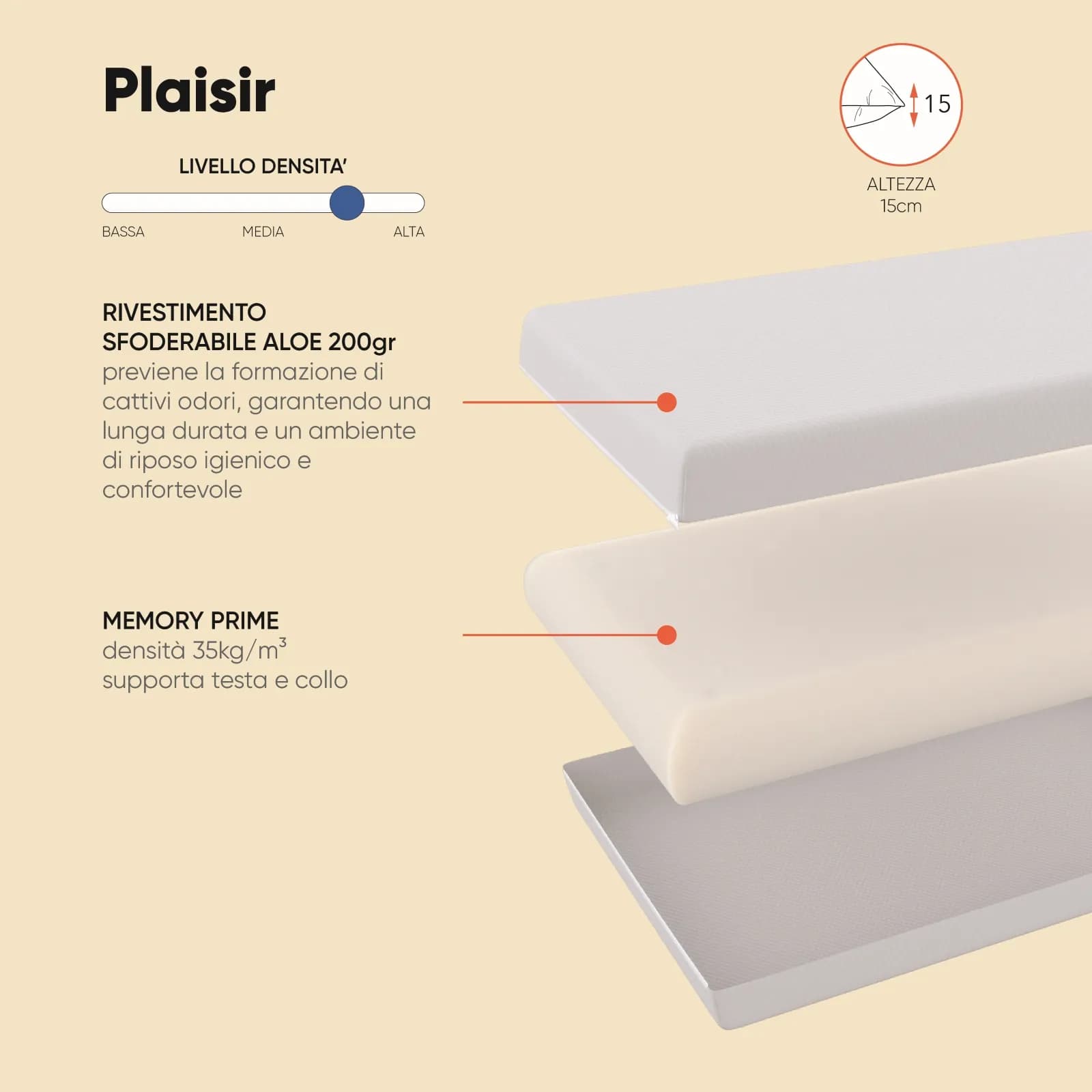 Guanciale sfoderabile 42x72 cm in Memory Prime con rivestimento Aloe h 15 cm - Plaisir