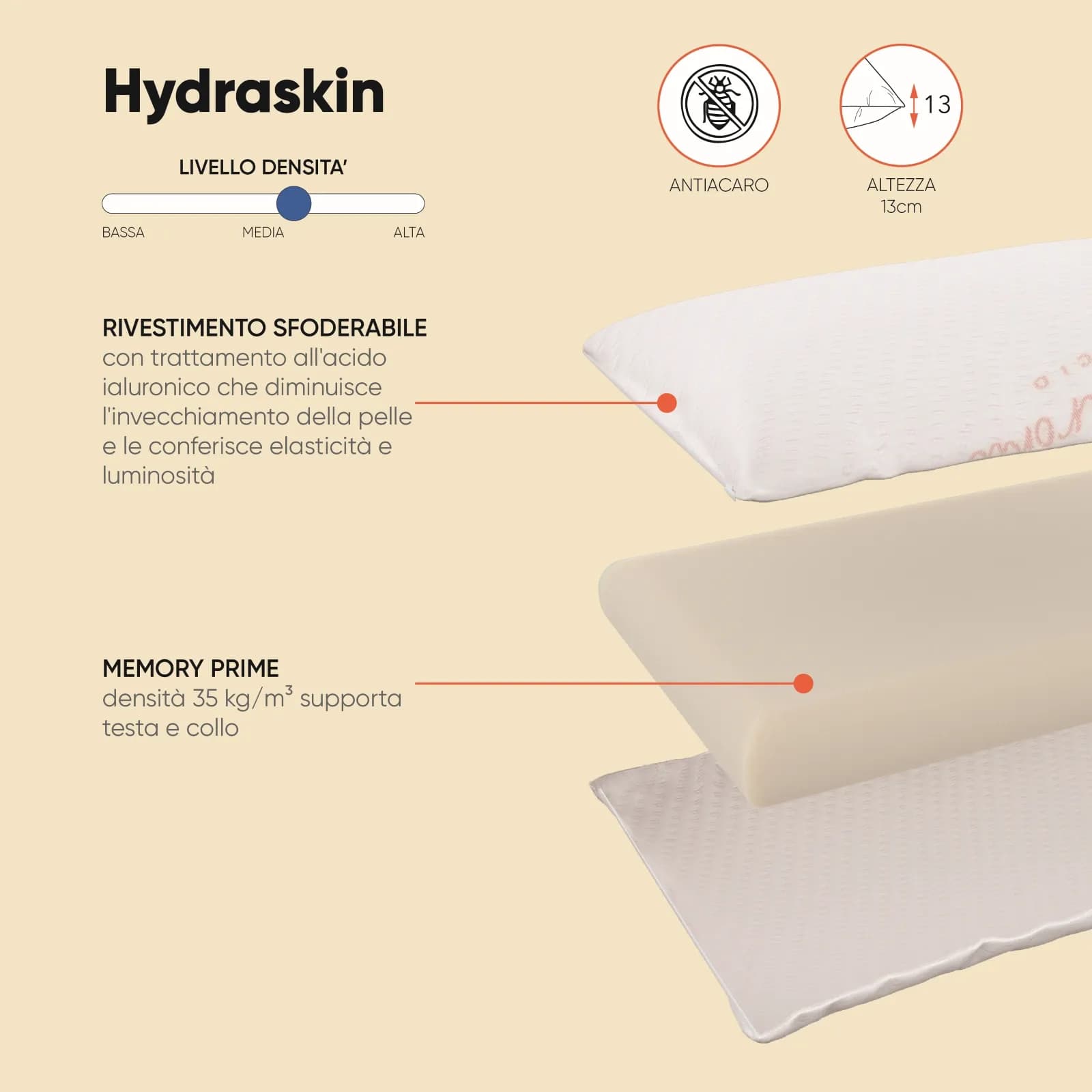 Guanciale sfoderabile 42x72 cm in Memory Prime con acido ialuronico h 13 cm - Hydraskin