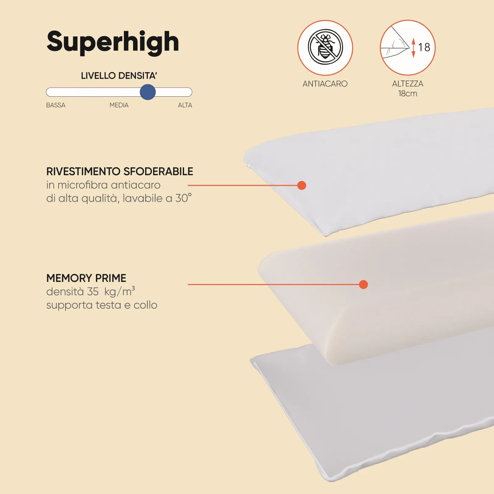 Guanciale sfoderabile 42x72 cm in Memory Prime sagoma ergonomica h 18 cm - Superhigh