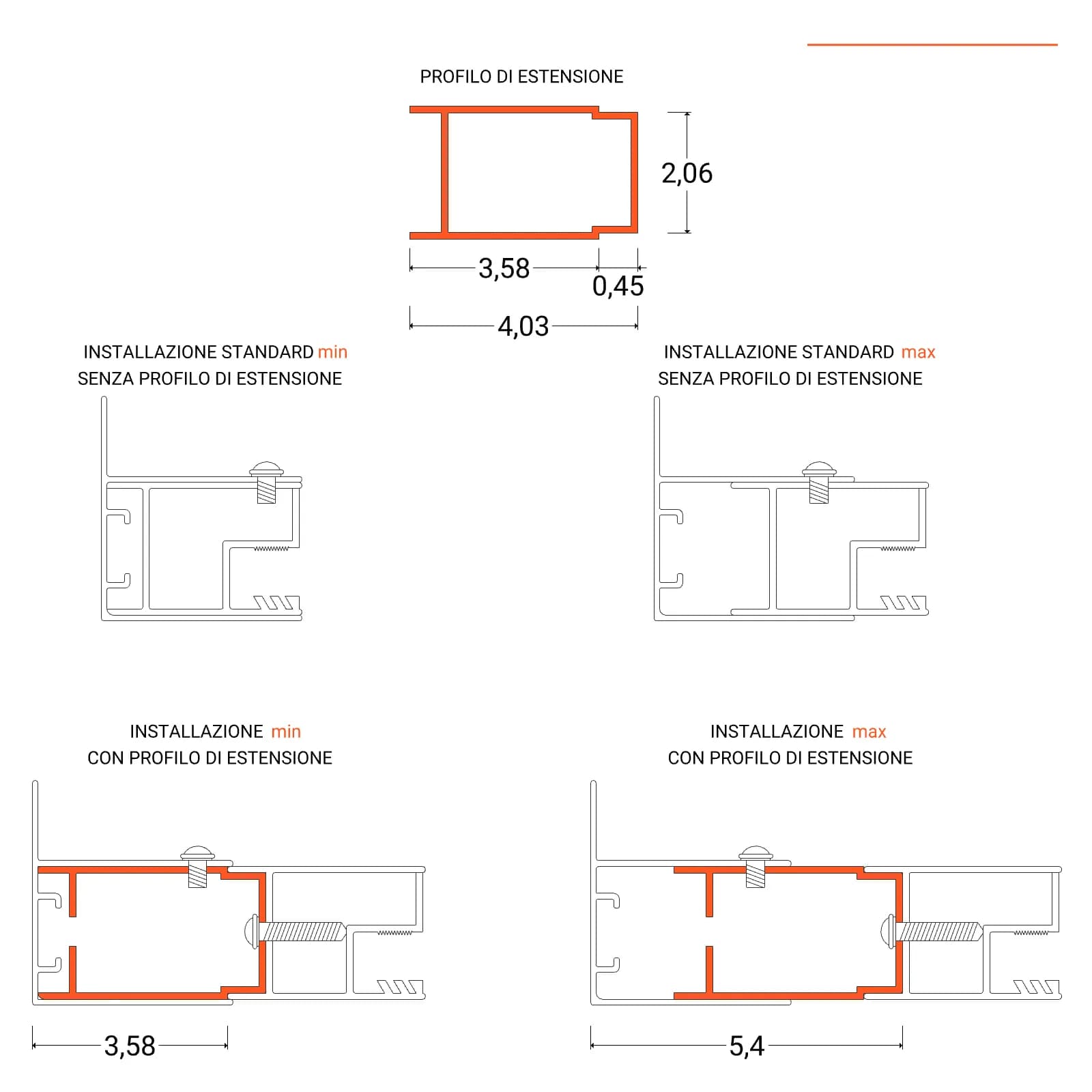Profilo di estensione 3,6 cm per box doccia - Sofy