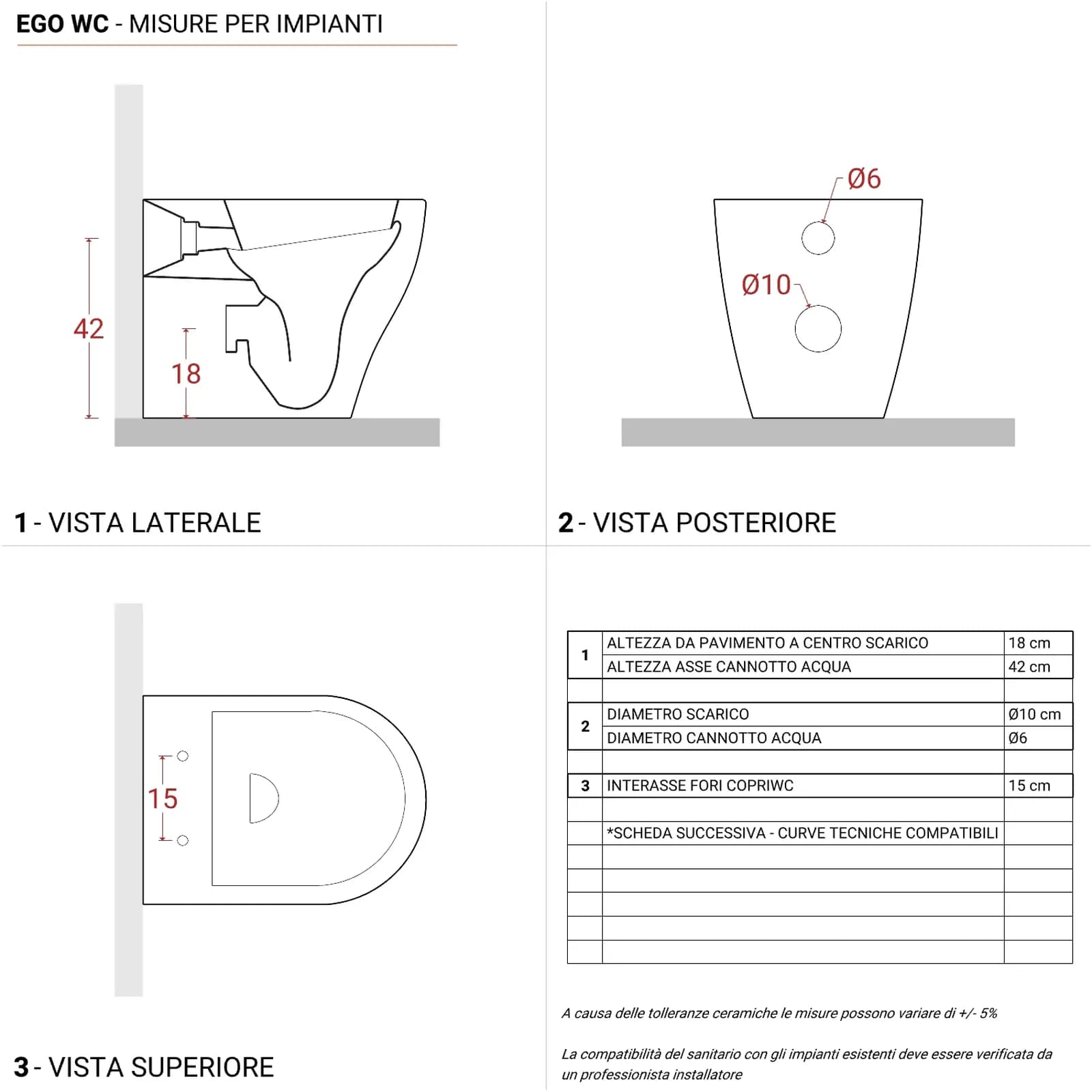 Sanitari filomuro rialzati 50 h cm risparmio idrico con sedile SoftClose - Ego