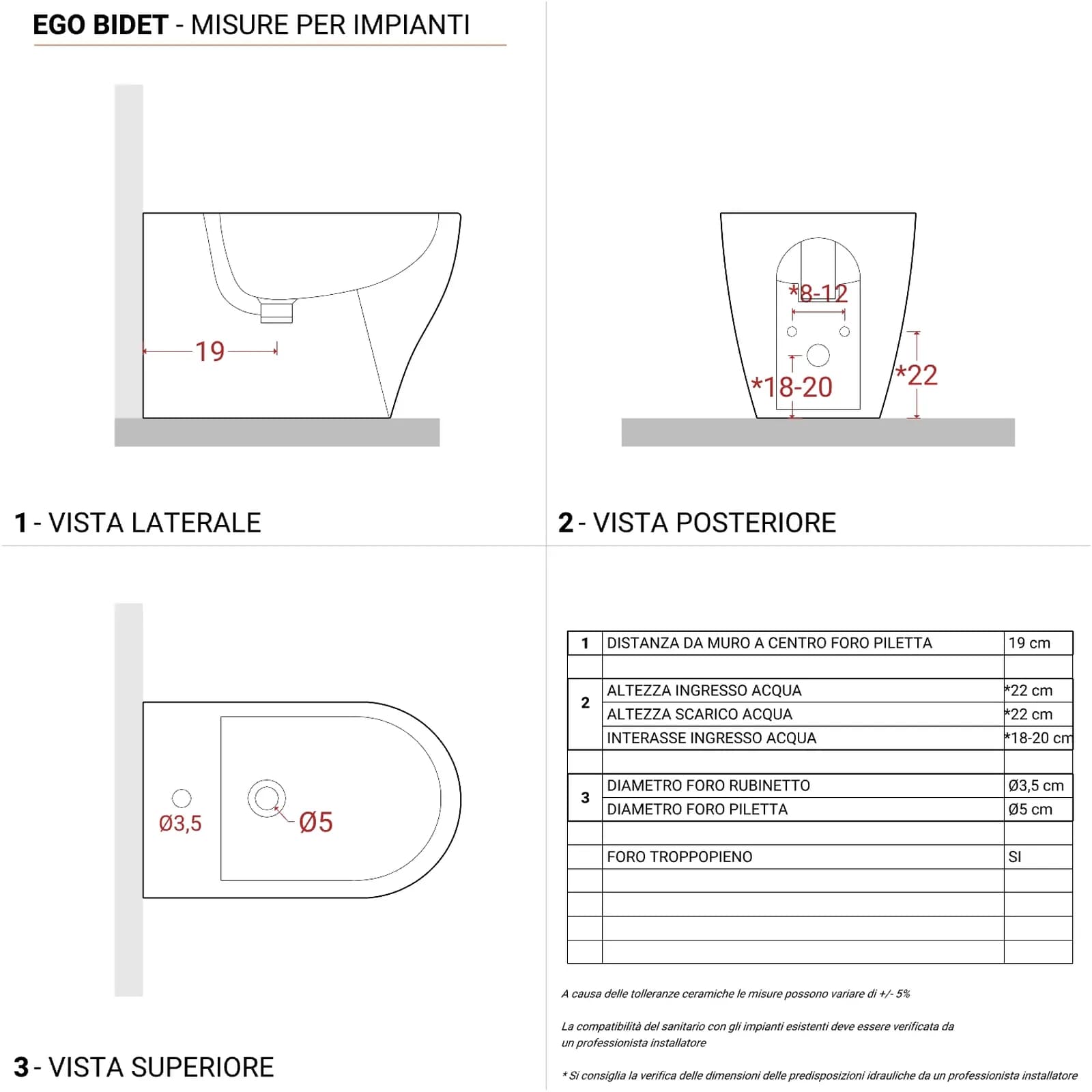 Sanitari filomuro rialzati 50 h cm risparmio idrico con sedile SoftClose - Ego