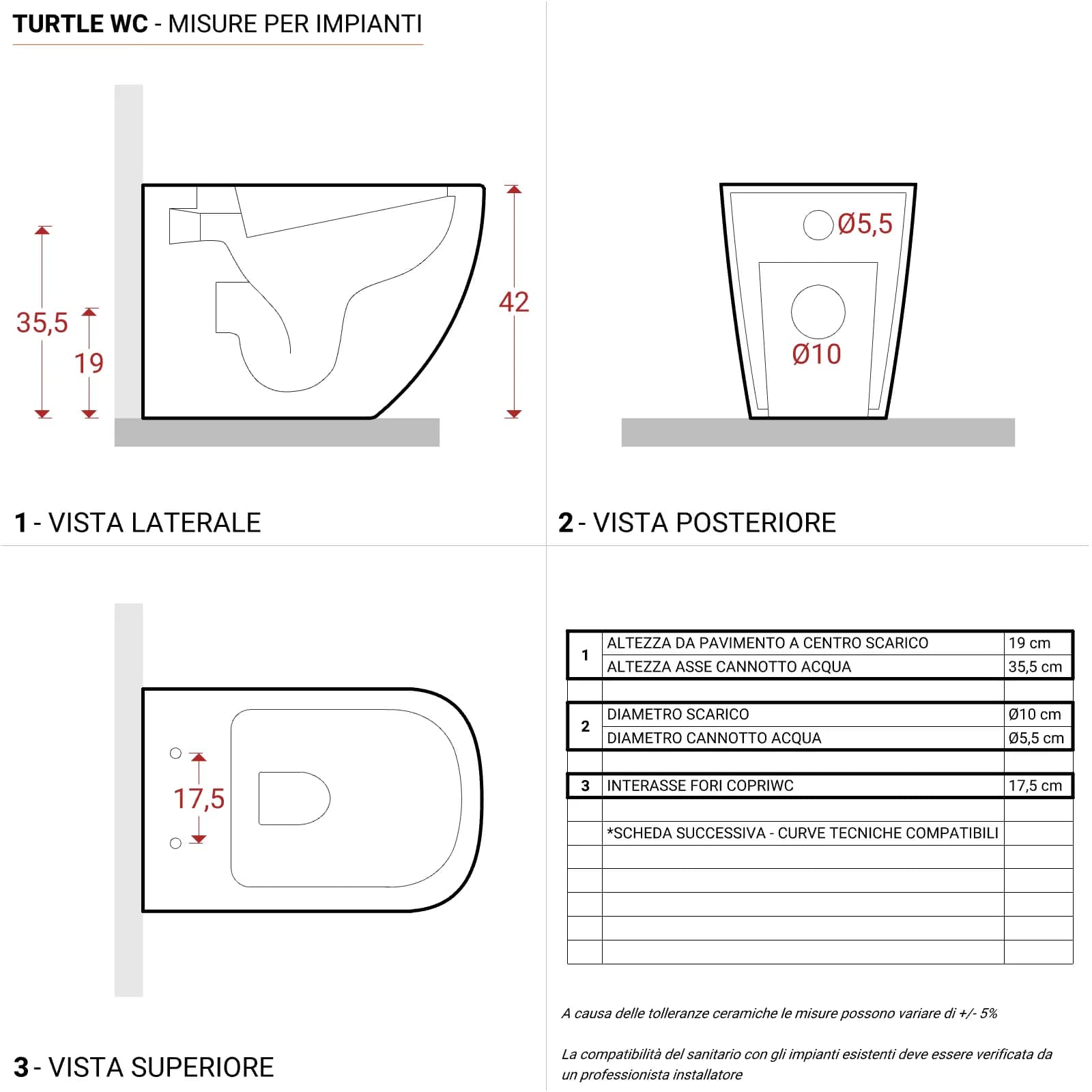Sanitari filomuro rimless con sedile softclose e sgancio rapido - Turtle