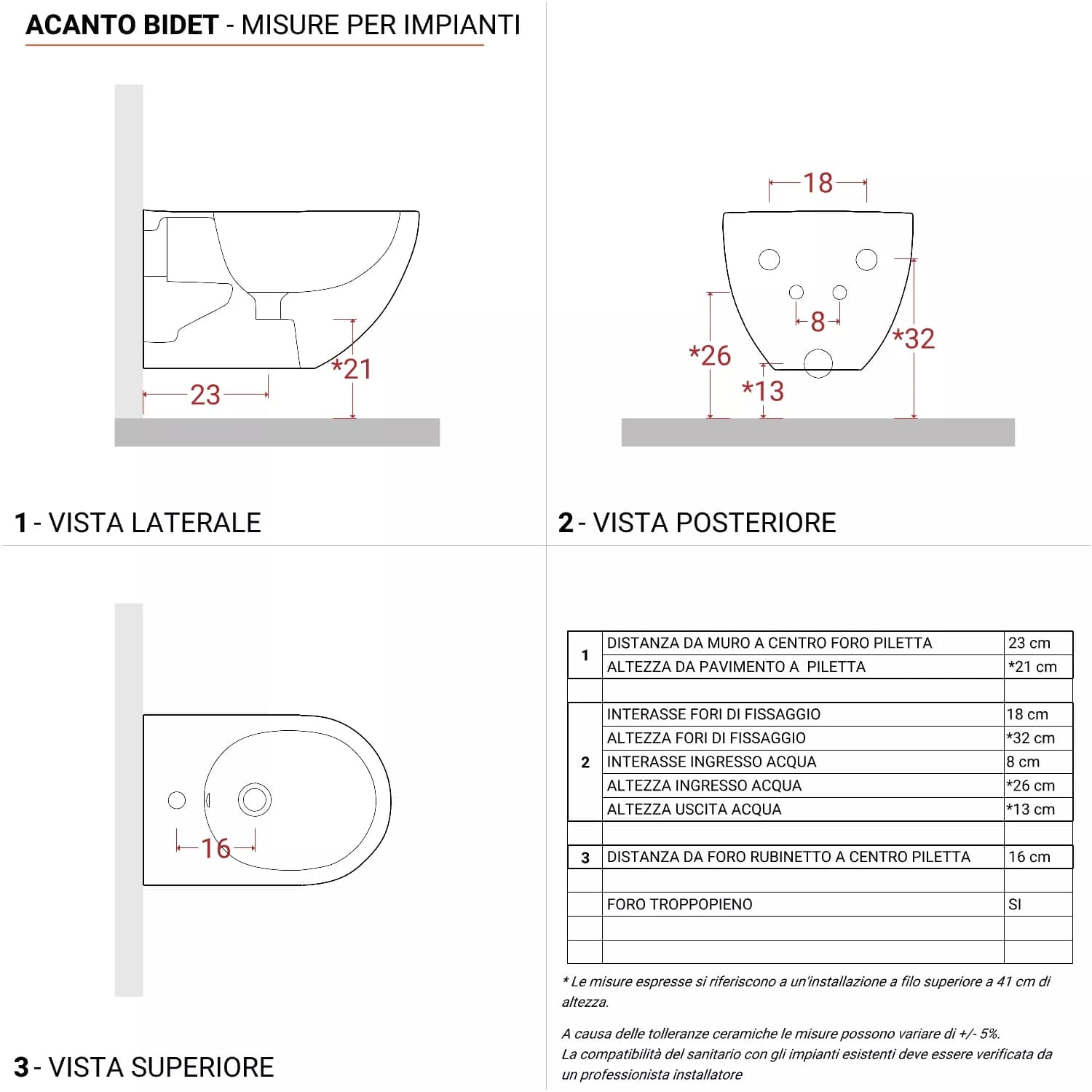 Sanitari sospesi a cacciata rimfree sedile SoftClose Serie Acanto - Geberit