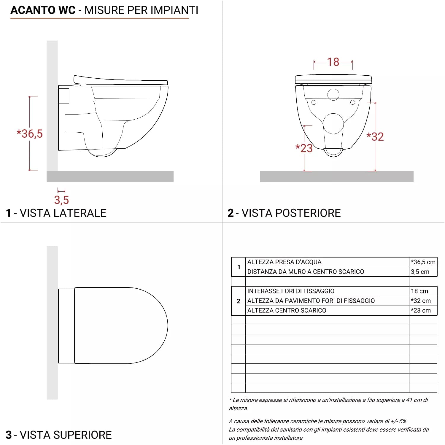 Sanitari sospesi a cacciata rimfree sedile SoftClose Serie Acanto - Geberit