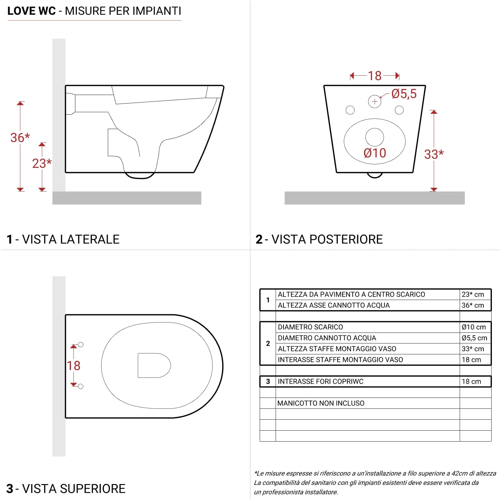 Sanitari sospesi con sedile softclose a sgancio rapido con vaso rimless Love