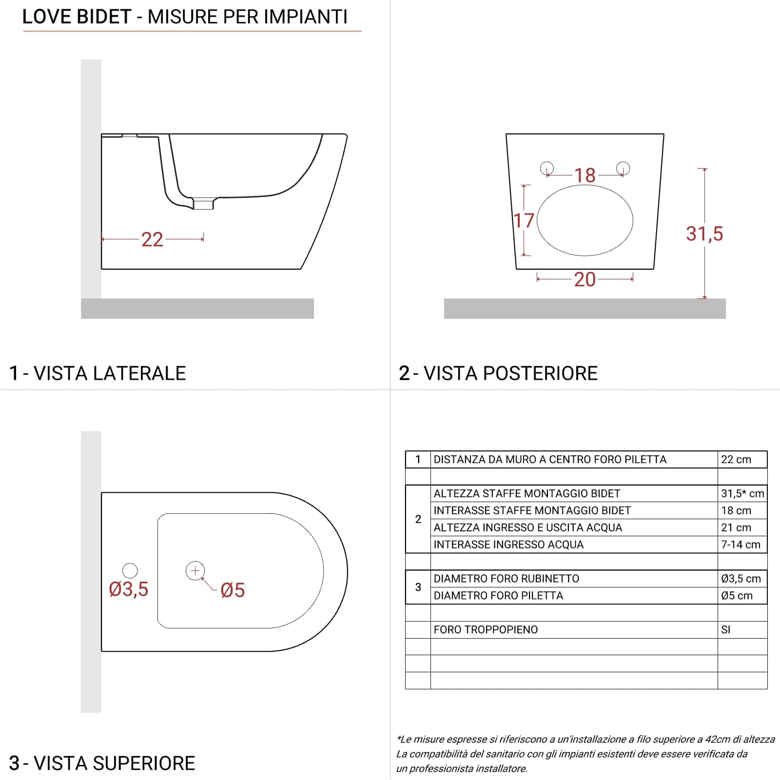 Sanitari sospesi con sedile softclose a sgancio rapido con vaso rimless Love