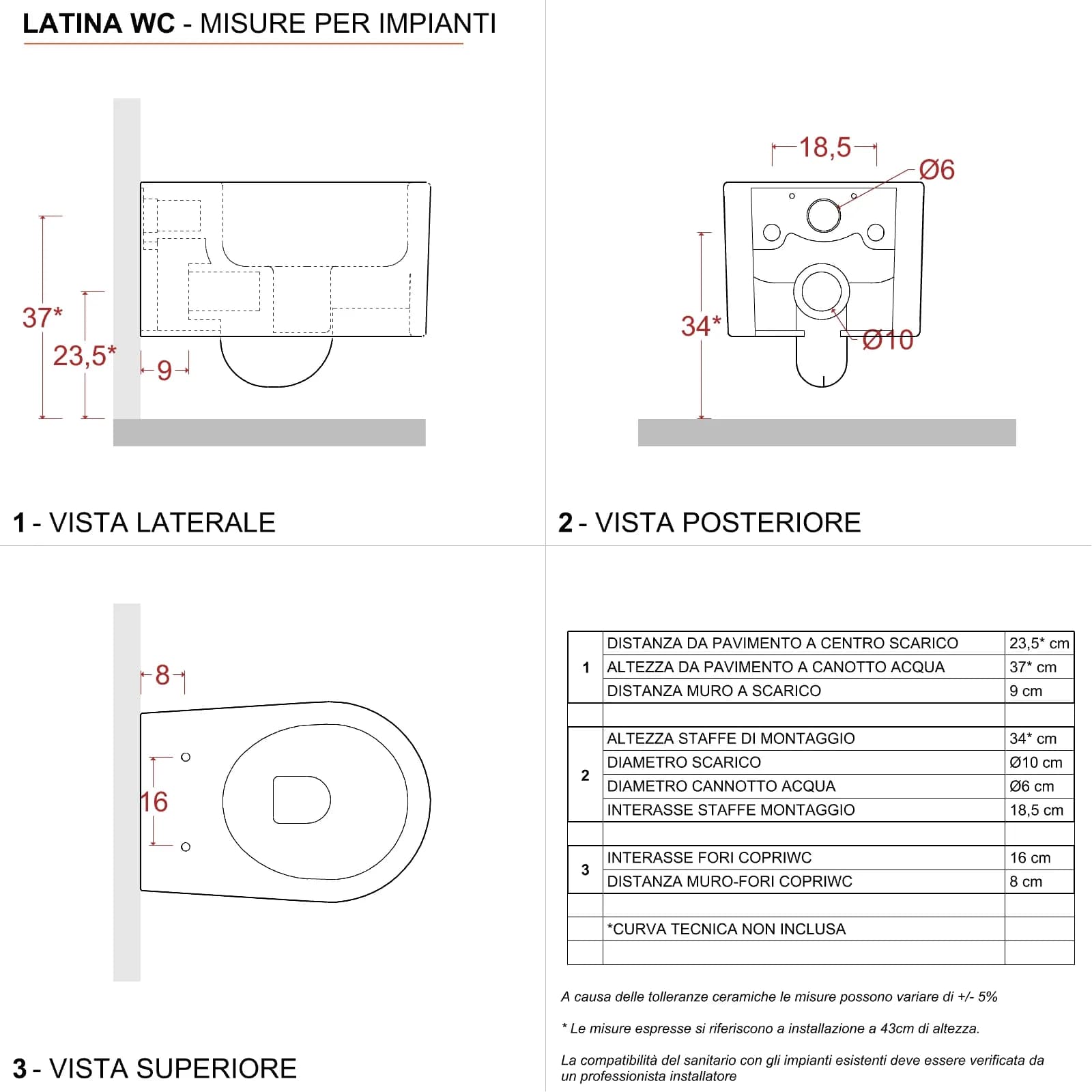 Sanitari sospesi con sedile softclose bianco lucido - Latina di Sanitosco