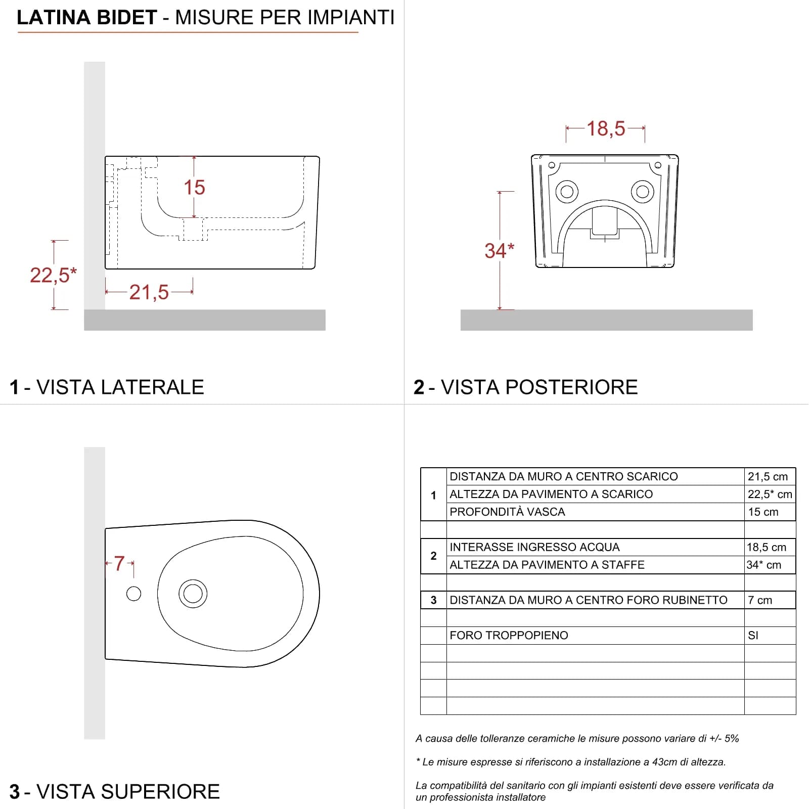 Sanitari sospesi con sedile softclose bianco lucido - Latina di Sanitosco