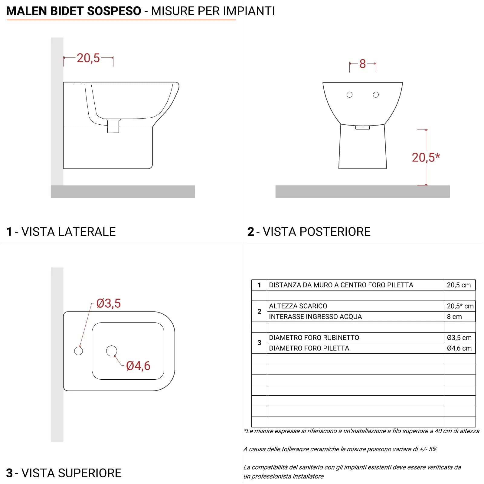 Sanitari sospesi e sedile softclose bianco - Malen