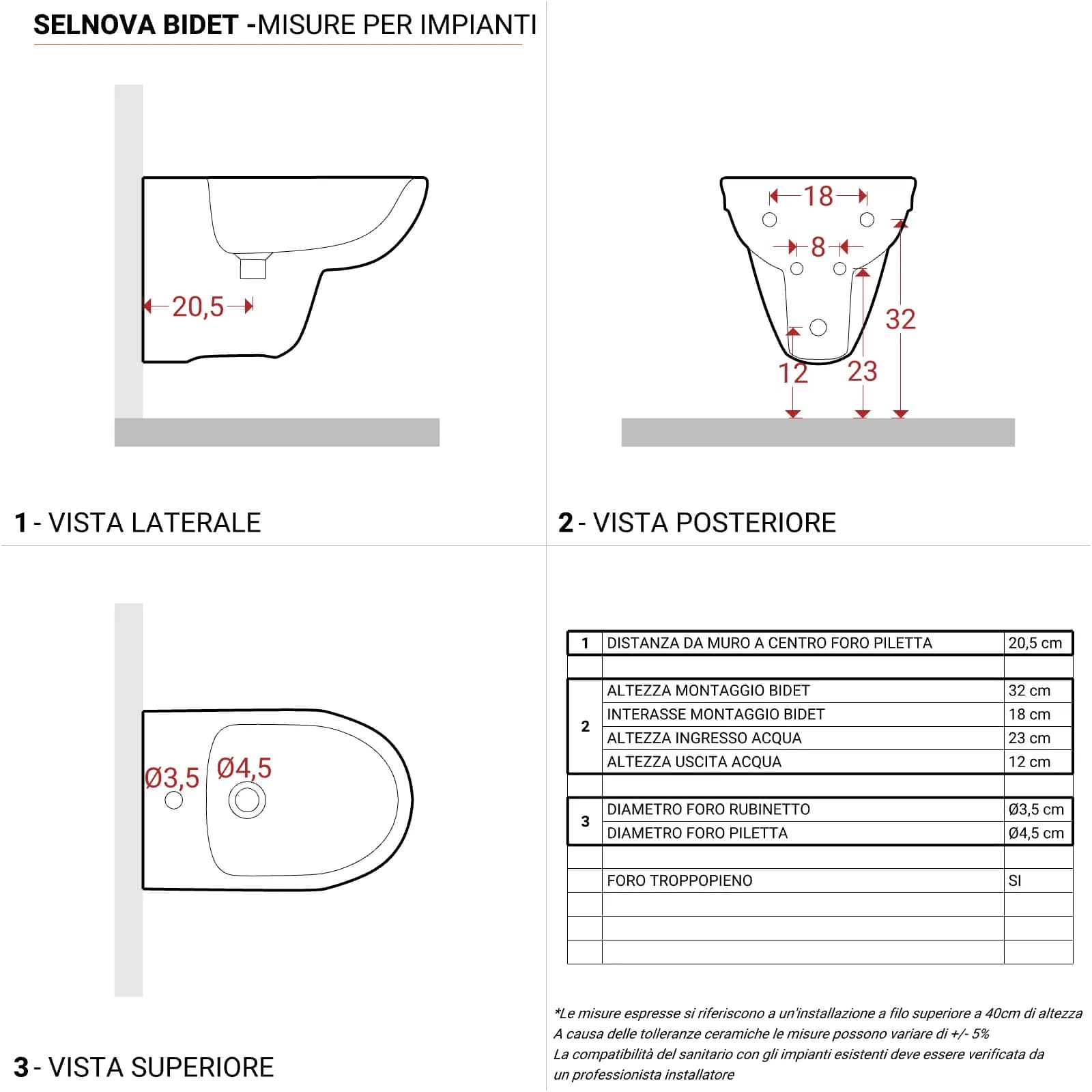 Sanitari sospesi in ceramica Serie Selnova - Geberit