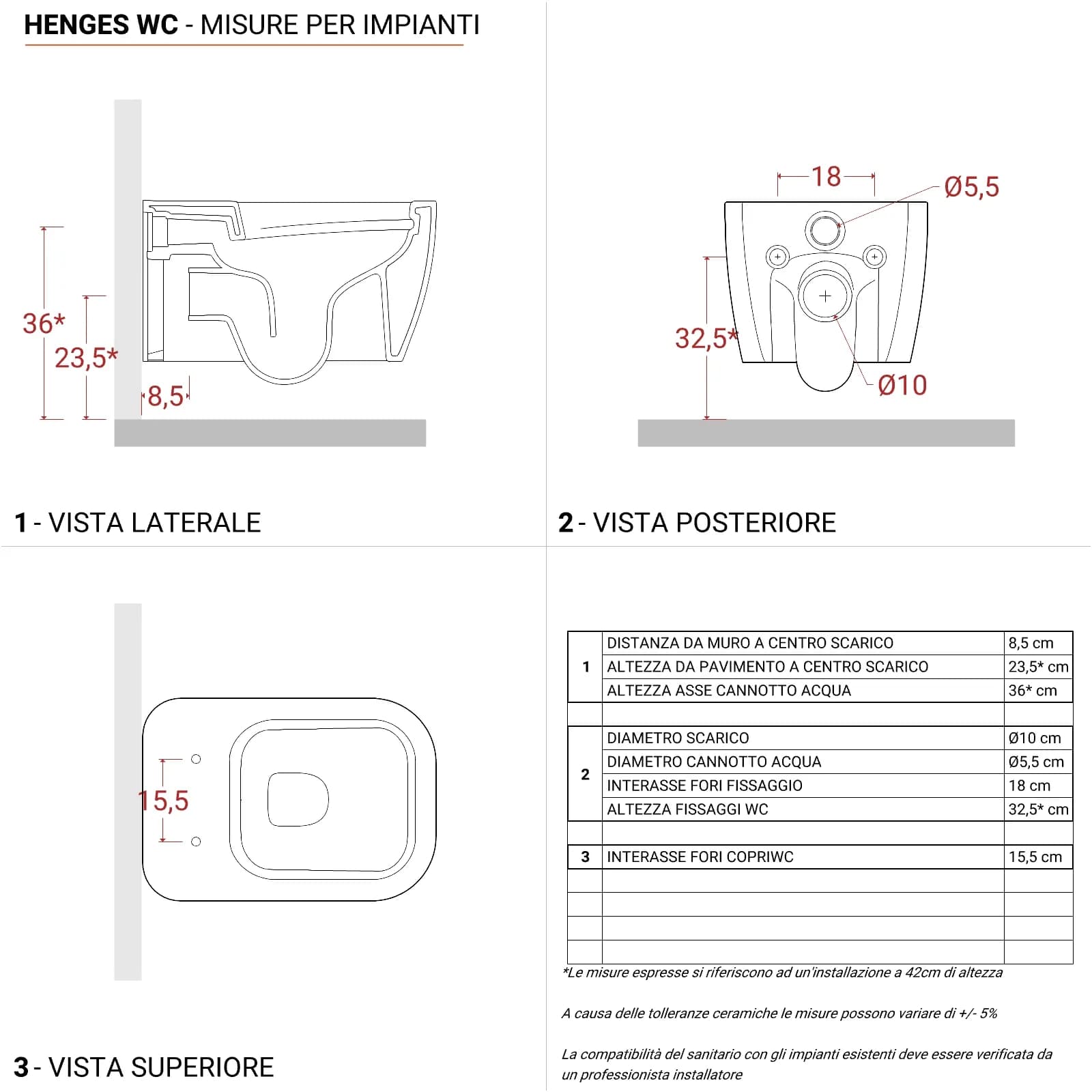Sanitari sospesi in ceramica rimless con sedile copriwc SoftClose- Henges