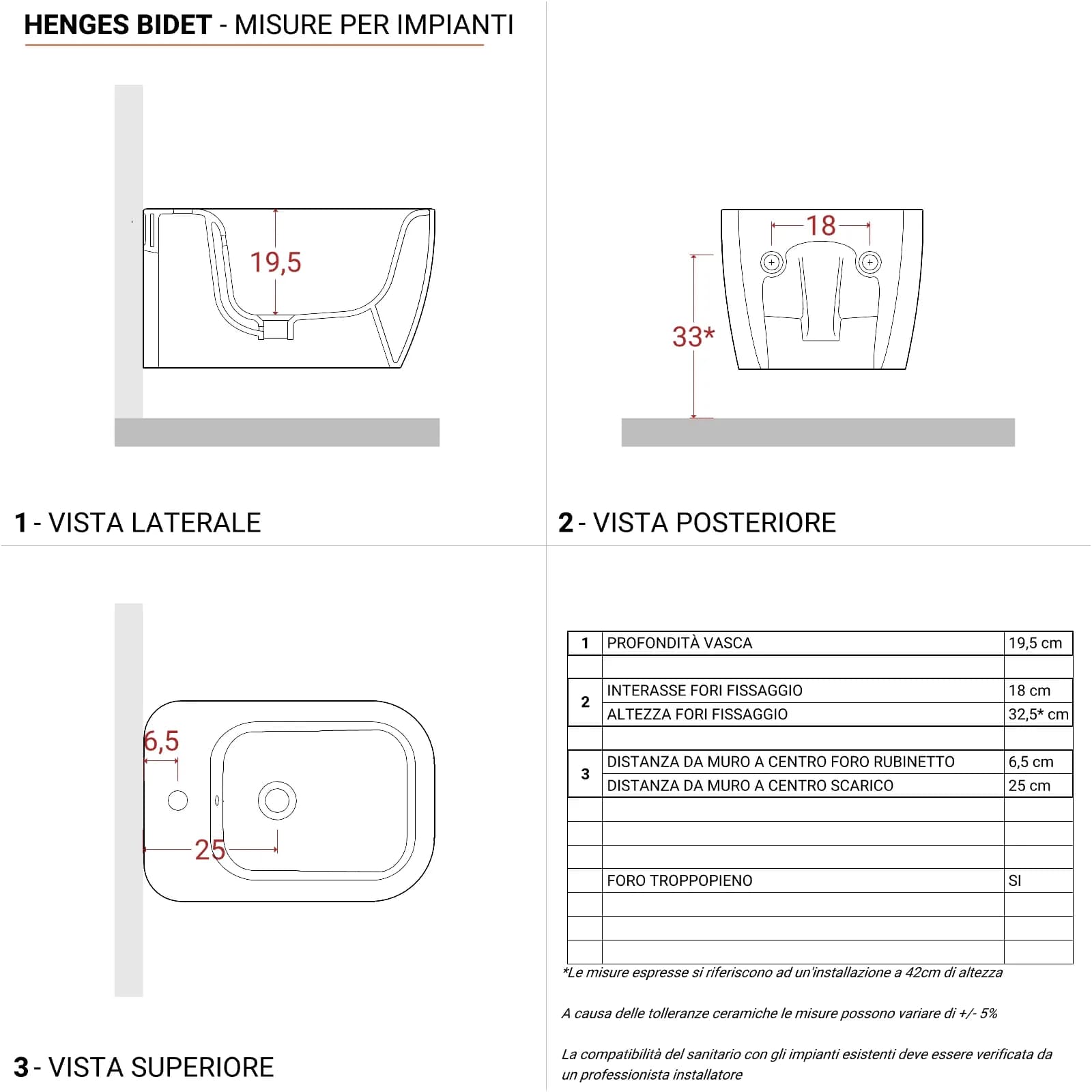 Sanitari sospesi in ceramica rimless con sedile copriwc SoftClose- Henges