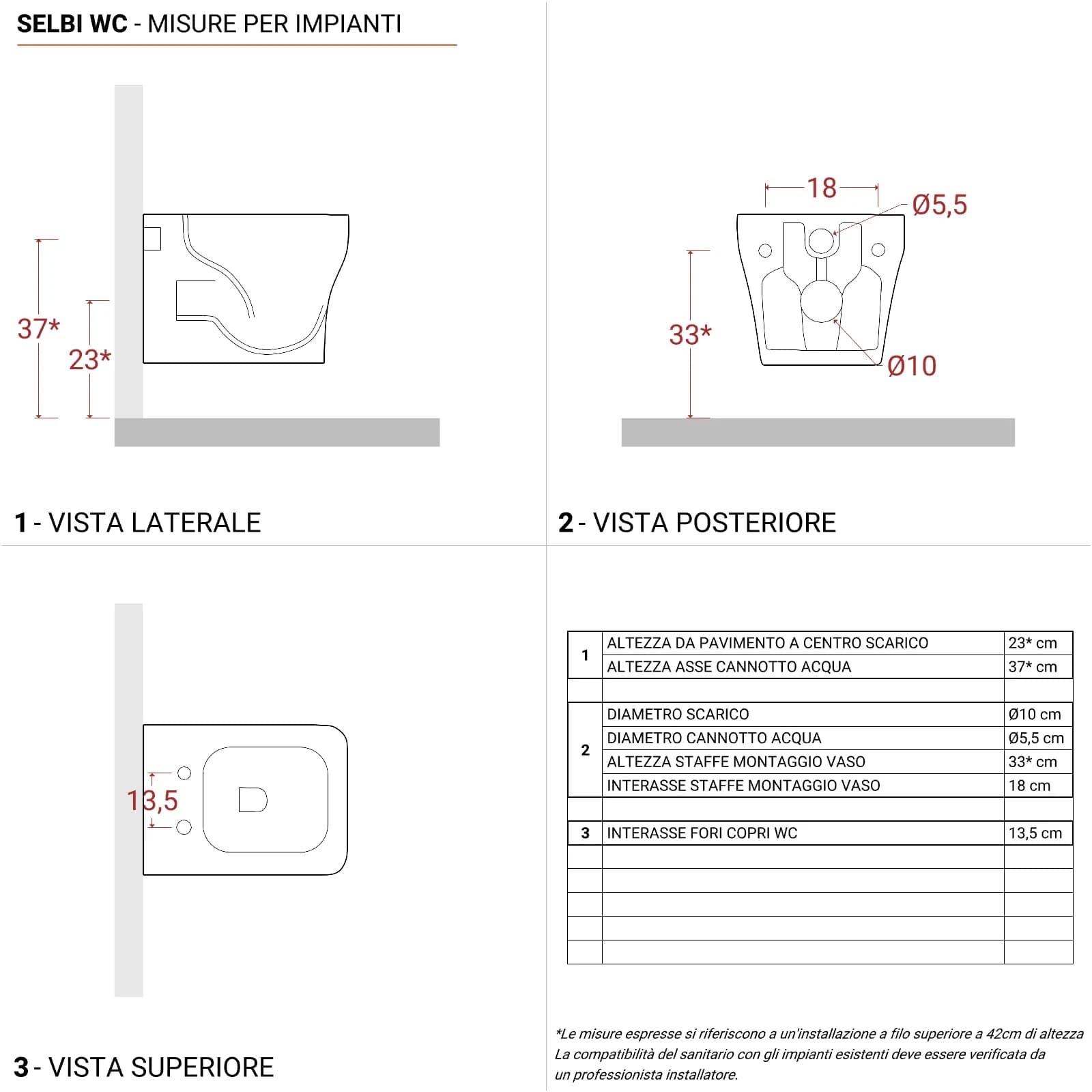 Sanitari sospesi in ceramica rimless con sedile softclose - Selbi