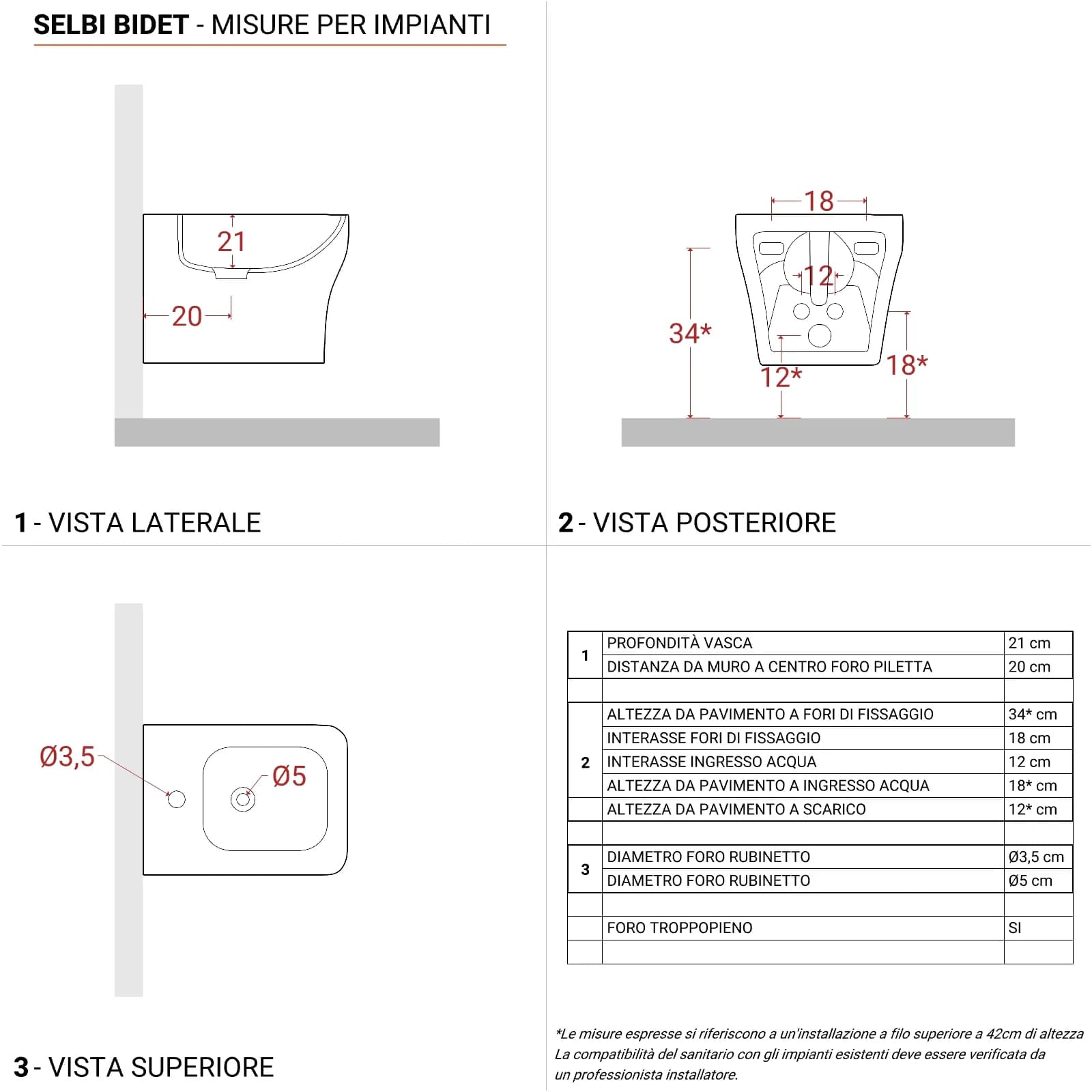 Sanitari sospesi in ceramica rimless con sedile softclose - Selbi