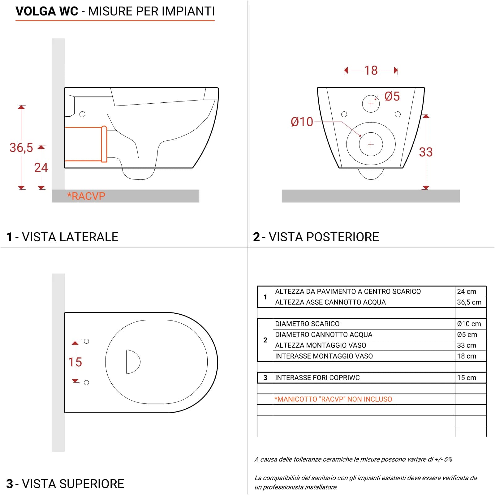 Sanitari sospesi rimless ceramica Volga risciacquo integrale con copriwc softclose