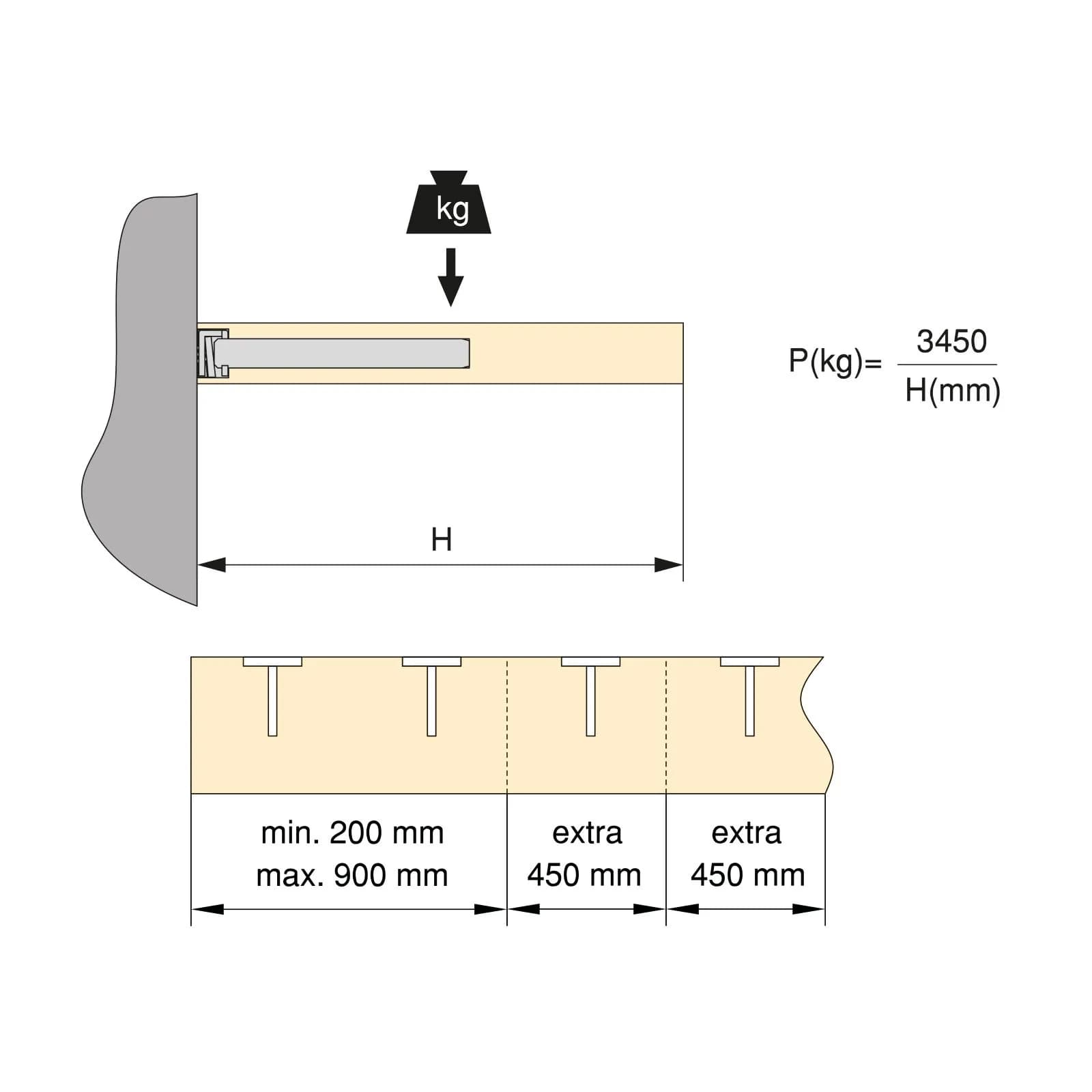 Set 2 reggimensola a scomparsa per mensole con spessore minimo 2,5 cm in acciaio zincato bianco