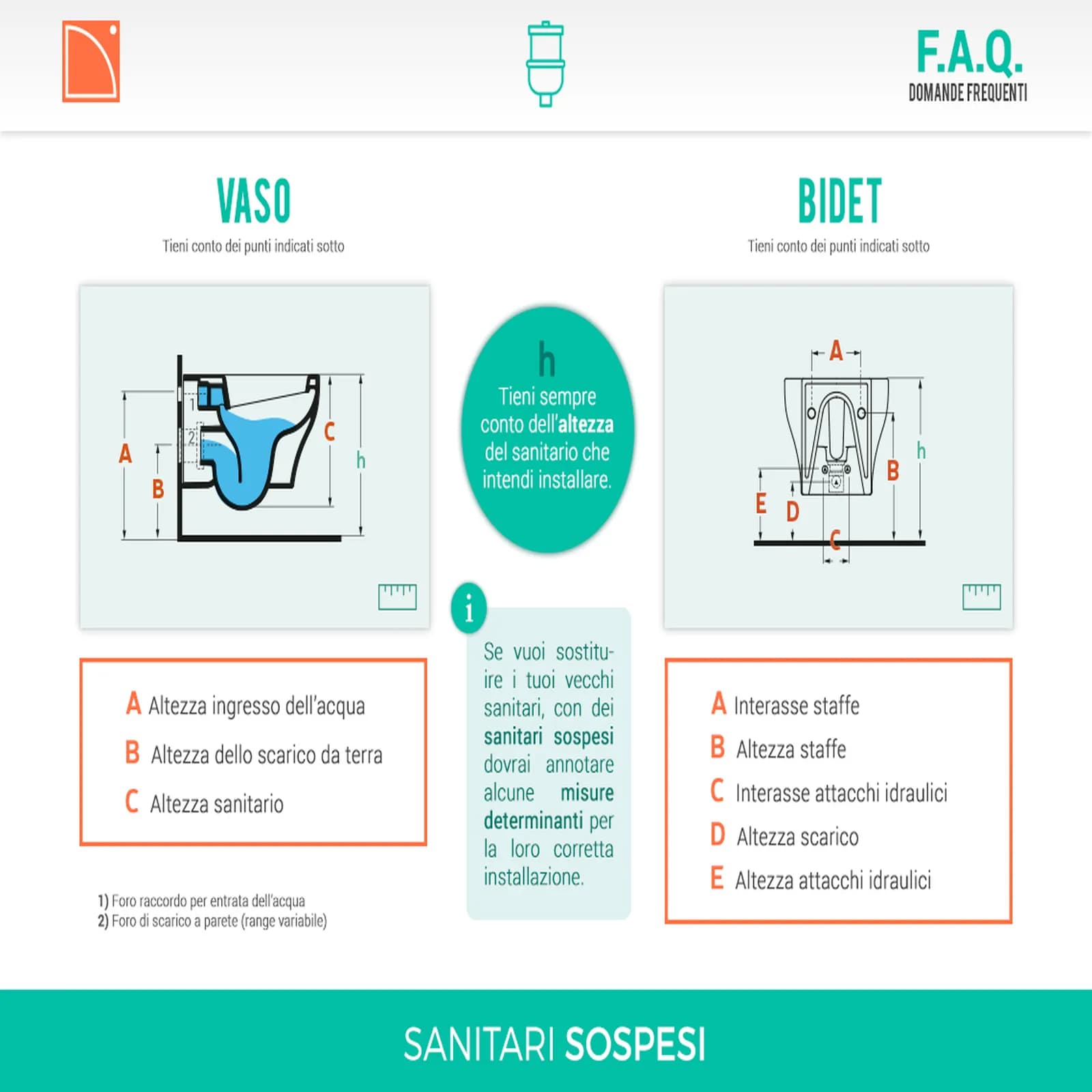 Vaso sospeso Mini Nuvola di AZZURRA 46 cm per piccoli spazi con sedile softclose