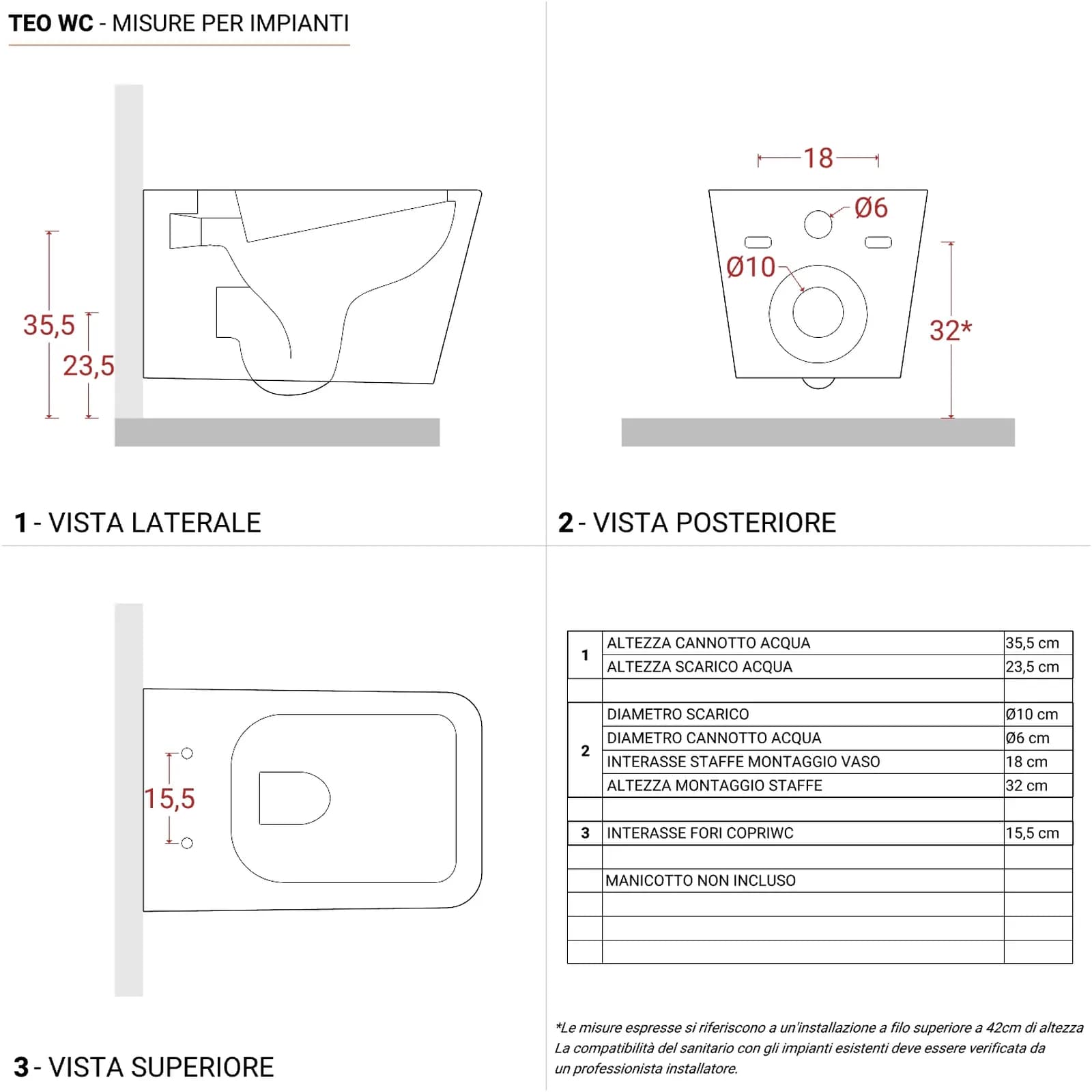 Vaso sospeso rimless sedile SoftCLose bianco lucido - Teo