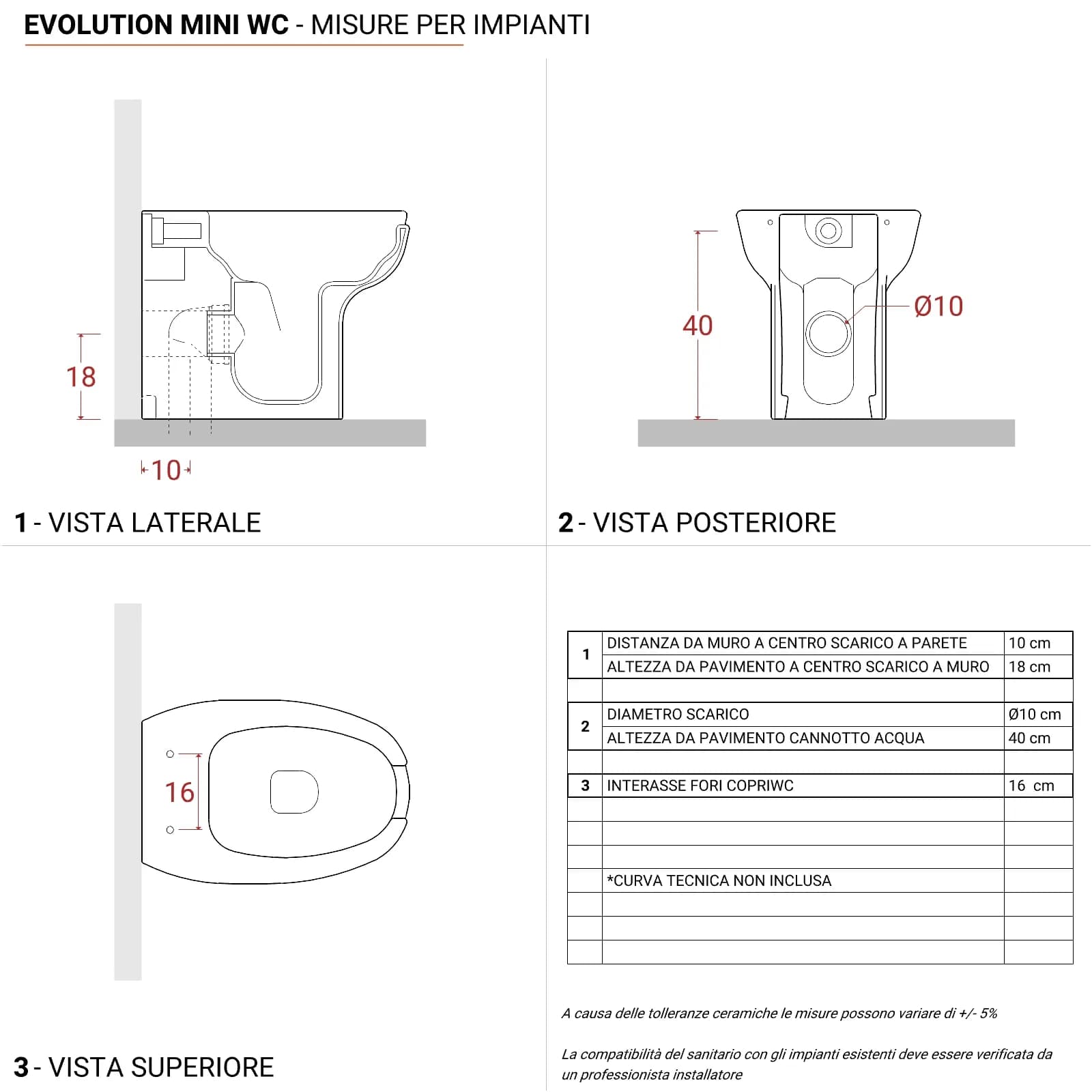 Wc filomuro Evolution Mini di Sanitosco con apertura frontale accessibile con sedile copriwc